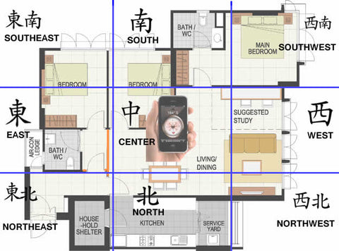 Feng Shui Option 3 Full home analysis 1-1